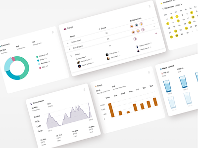 Data Visualization app charts data fitnes minimalism smarttracker tracking ui uiux visualization