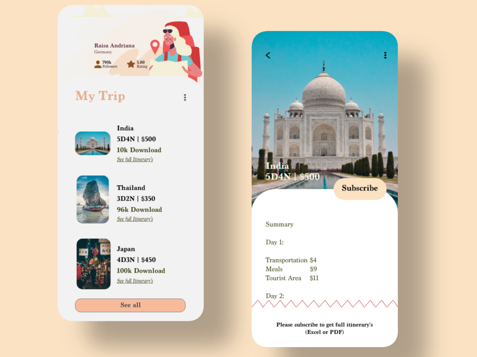 Travel itinerary apps by Laziruba on Dribbble
