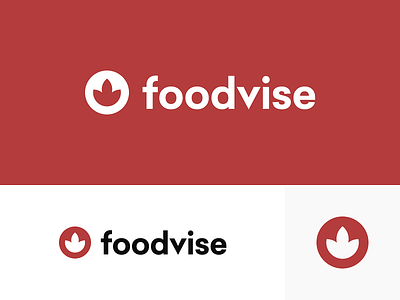 Foodvise Branding