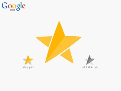 Pin on oldstar