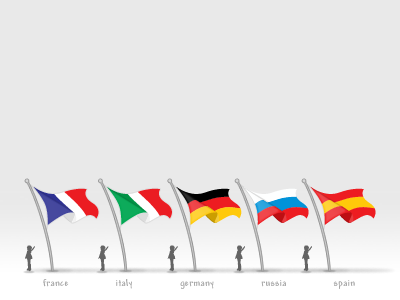 Flags