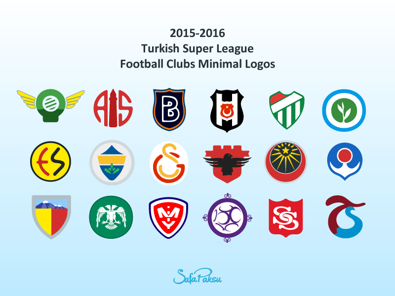 turkish football teams