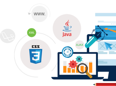 Website Design, Website Development, Mobile App Development Serv by ...