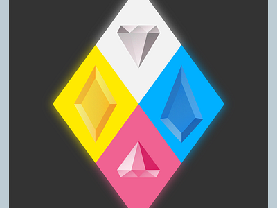 Diamond Authority