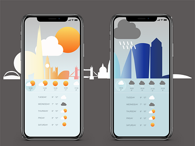Daily UI 37: Weather App app dailyuichallenge design london skyline ui weather