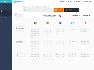 Lamda Virtual Testing testing