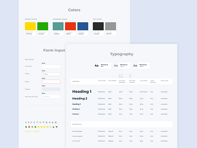 Design System. "Coffee Friend" website clean interface colors design system grid icons material design spacing style guide typography ui ui elements ui kit ui kit pack user experience web design website website widget