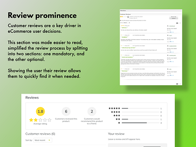 Product Page Redesign - Review prominence