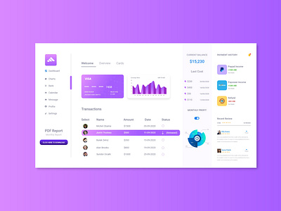 Dashboard Design 01 app app design app ui app ui design dashboard dashboard app dashboard design dashboard ui design minimal ui ux web