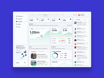 SAAS App UI Design