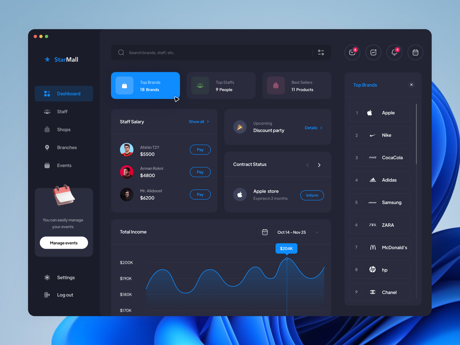 Mall management dashboard - Dark version by Iman Ghasemian for Piqo ...