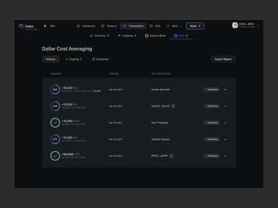 Zebec Protocol - DCA Transaction history dashboard design ui