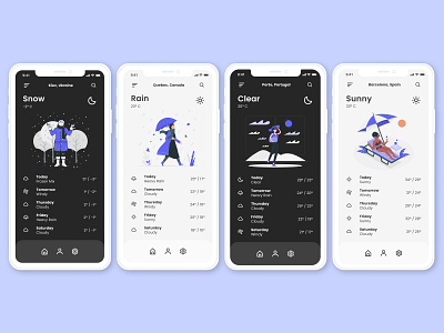 Weather daily dailyui dailyui 037 dailyui 37 dailyuichallenge flat illustration minimal mobile app mobile ui mobile weather ui uidesign uiux weather weather app weather forecast weather icon weather screen
