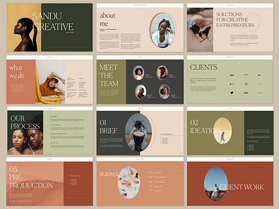 Sandu Creative Portfolio Template