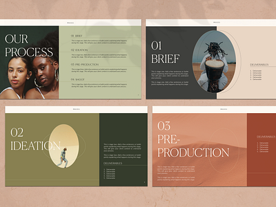 Sandu Creative Portfolio Template Process brand presentation media kit portfolio design presentation design process template design