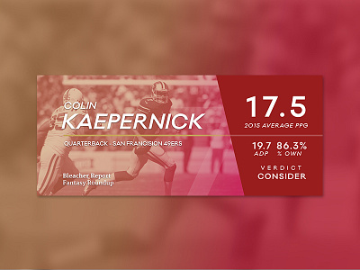 Colin Kaepernick 49ers bleacher report card colin kaepernick fantasy football gradient nfl player quarterback san francisco