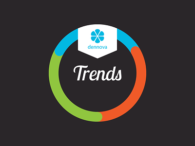 Dennova Trends Logo colofrul logo