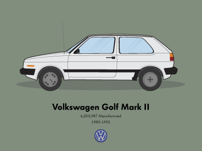 VW Golf