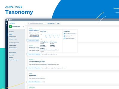 Taxonomy chart data flat management ui ux web