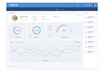 Medical Dashboard dashboard design ui deisgn ux design webapp