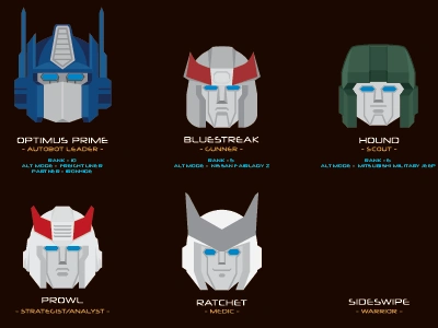 AWOL Sideswipe autobot blue streak hound illustration optimus prime prowl ratchet robots transformers vector