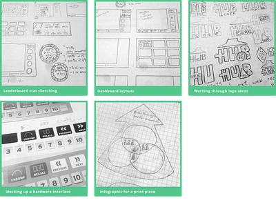 PH Sketches 2012 sketch ui ux