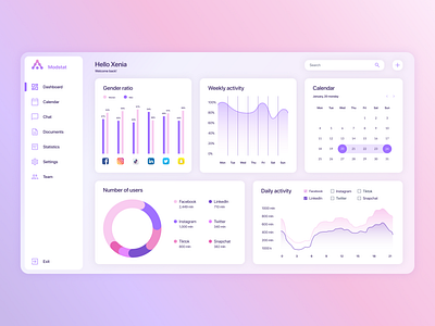 Dashboard | Social networks dashboad dashboard ui design ui ux web webdesign