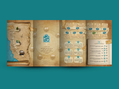 طراحی اینفوگرافیک | غدیرنامه design graphic design infographic islamic