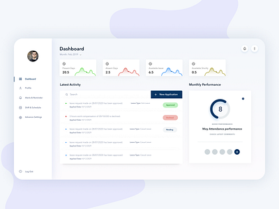 Attendance and Leave tracker absent application attendance dashboard empolyee leave management present schedule shift tracking app uidesign ux design