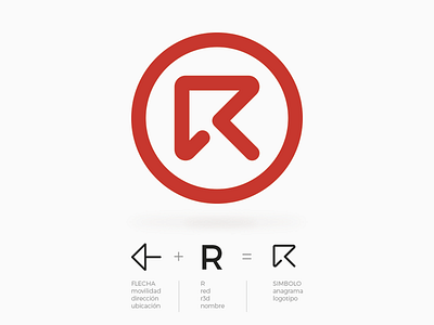 R3D Logisitics anagram arrow logistics logo logotype r3d logistics red symbol