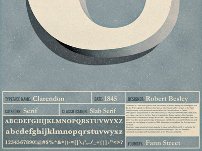Clarendon 36daysoftype b clarendon type typography