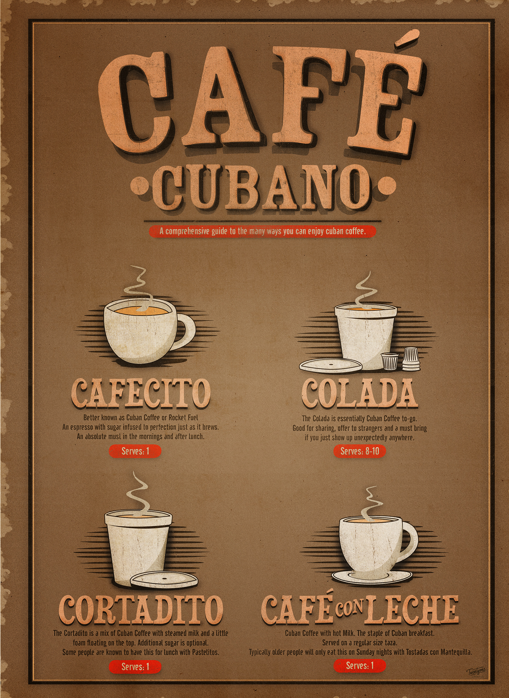 Cuban Coffee (Cafecito) Recipe