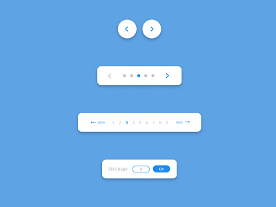 Pagination digital figma figmadesign pages scroll uidesign uxdesign visit