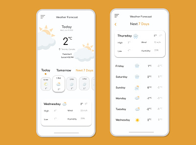 Weather App dailyui temperature uidesign weather app weather forecast