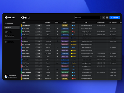 Meetsales CRM system / Clients b2b clients conferencing crm e commerce ecommerce enablement list meeting product design sales schedule ui ux web app