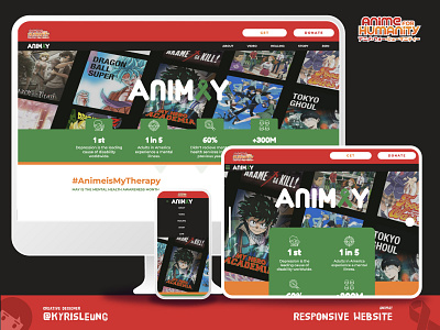 ANIMAY Responsive Website anime branding css design graphic design html responsive responsive design responsive website web design
