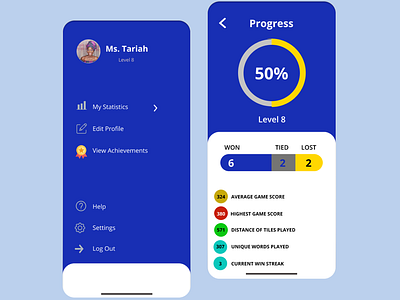 Analytics Chart app appdesign bechance dribbble figma interface productdesign redesign ui uidesign uidesigner uidesignpatterns userexperience userinterface ux webdesign webdesigner