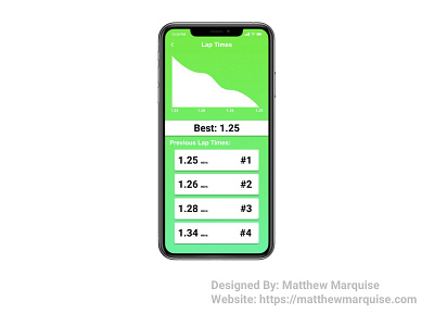 Daily UI 066 :: Statistics