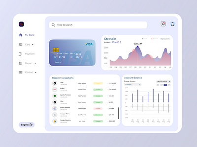 Financial Dashboard - Web  App Design