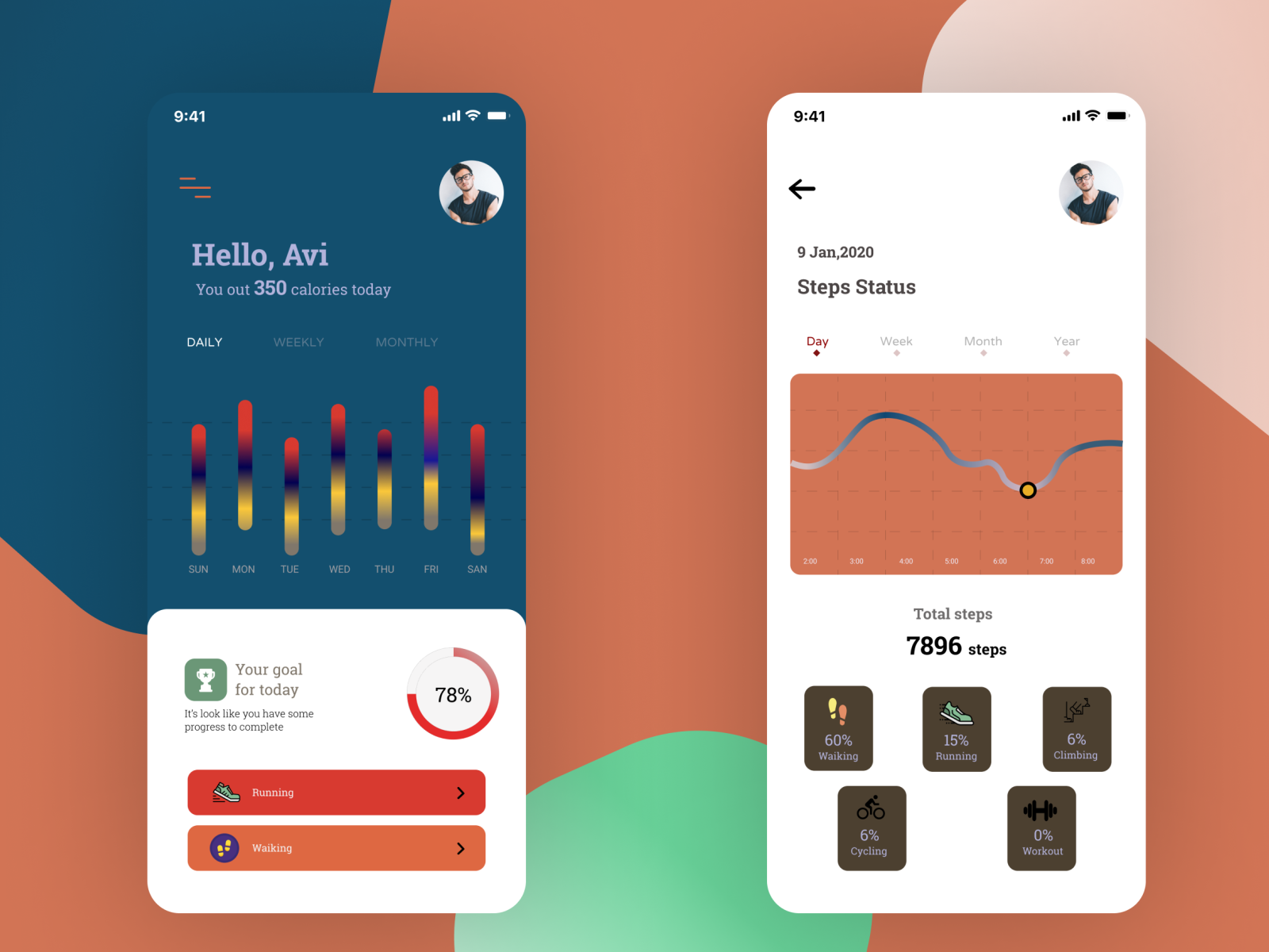 Daily UI 10 Fitness tracker ios app concept by Satya Ranjan Swain on