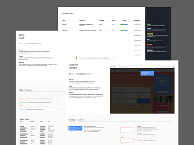 Component Sheets components design systems ui ux