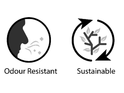 Eco Sustainable icon Design