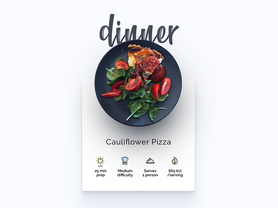 Headchef - Dinner diet dinner food pizza plate recipe