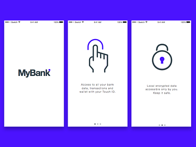 Mybank