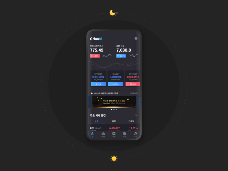 Light Dark Theme Cycle app design blockchain crypto exchange light dark theme uidesign