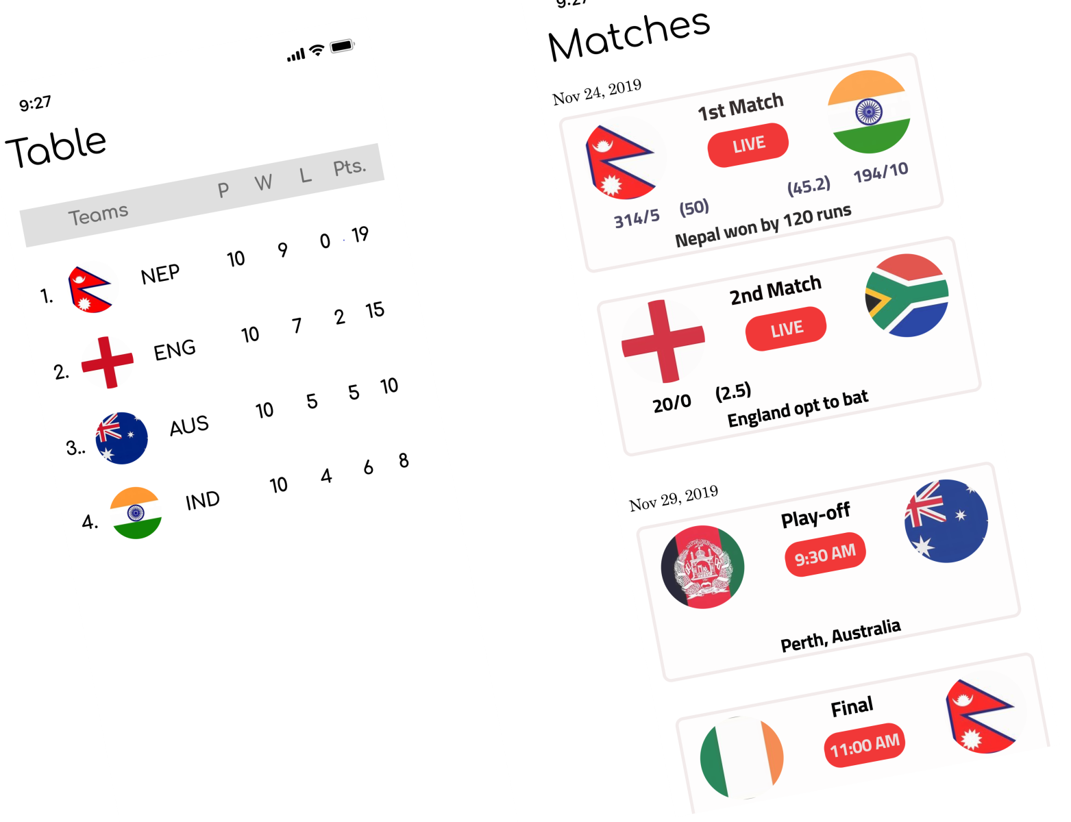 cricket scoring symbols sheet