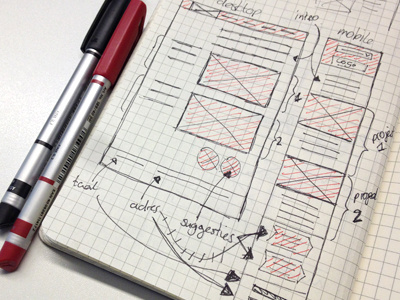 Responsive UI wireframe sketch css grid moleskin pen responsive sketch ui web wireframe