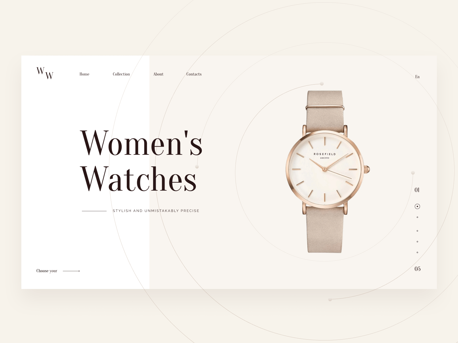 Women's watches