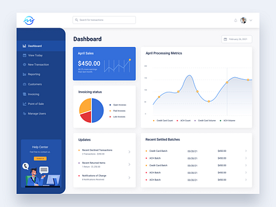 Dashboard Design