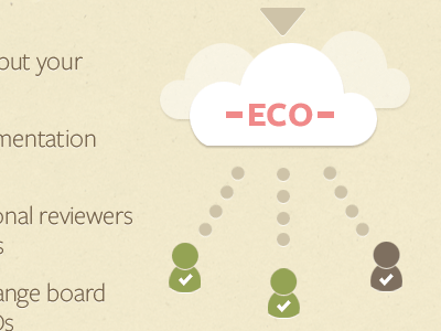 Collaboration graphic cloud collaborate communicate eco